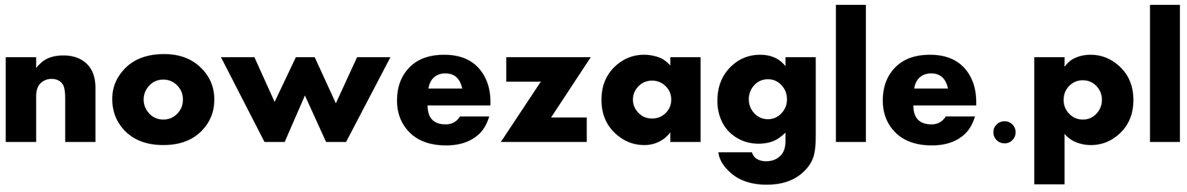 nowezagle.pl